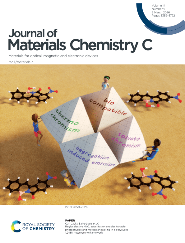 Cover of Journal of Materials Chemistry C showing a geometric 3D structure labeled with properties such as bio compatible, thermo chromism, solvato chromism, and aggregation-induced emission, surrounded by molecular models and small illustrated figures.